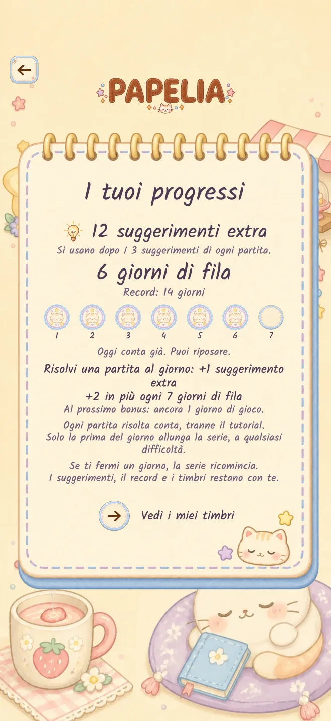 Schermata del gioco Papelia: UNA SFIDA PER OGNI GIORNO